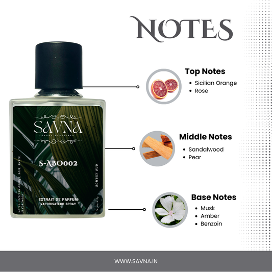 Bombay Oud | Ahm*d Al M*ghr*bi | Extrait de Parfum