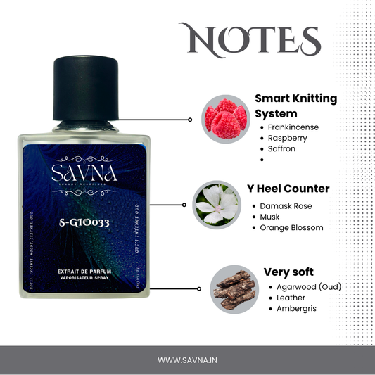 Intense Oud | Guc*i | Extrait de Parfum