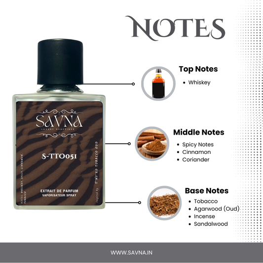Tobacco Oud | Tomf*rd | Extrait de Parfum