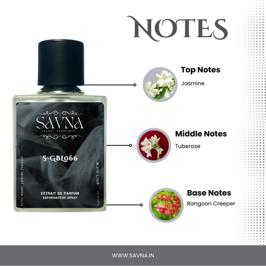 Bloom | Guc*i | Extrait de Parfum