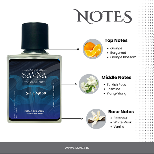 Coco Mademoiselle | Ch*nel | Extrait de Parfum