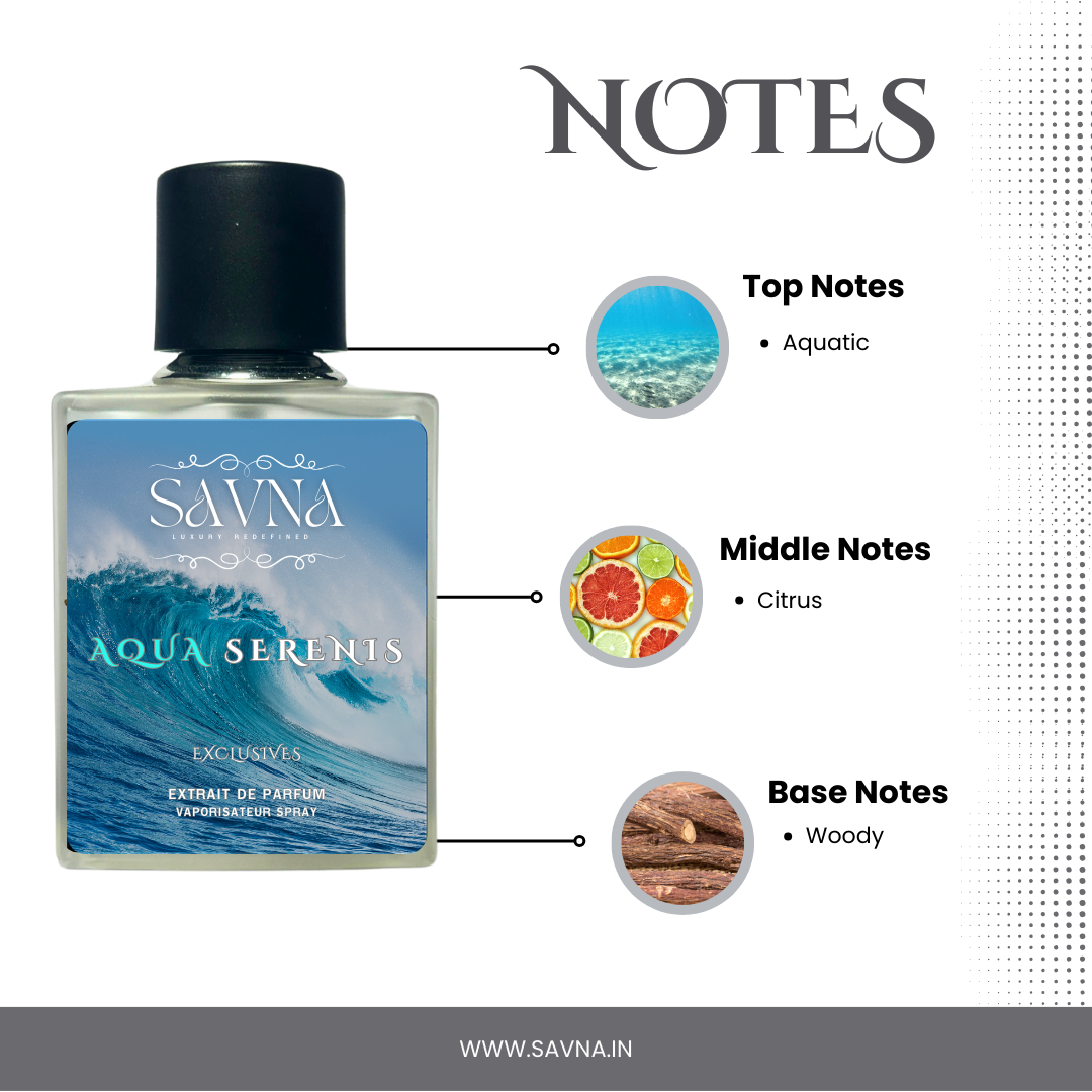 AQUA SERENIS