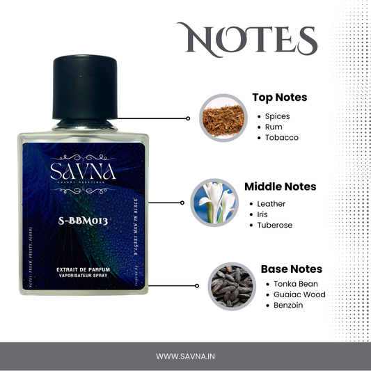 Bvlgari Man In Black | B*lgari | Extrait de Parfum