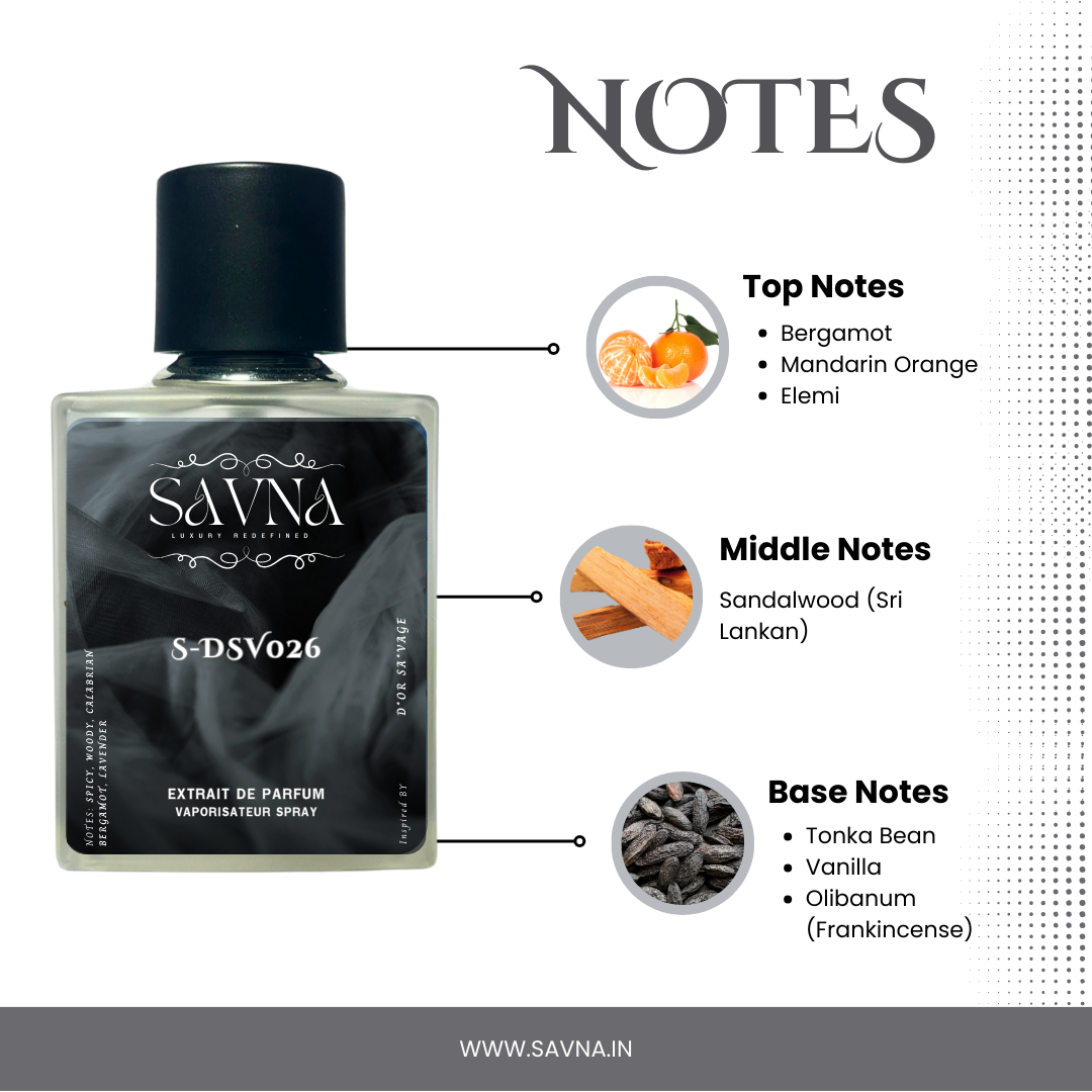 Di*r | Sauvage | Used By Johnny Depp.