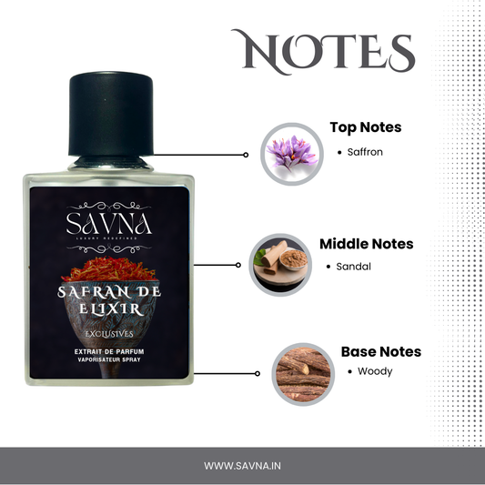 SAFRAN DE ELIXIR