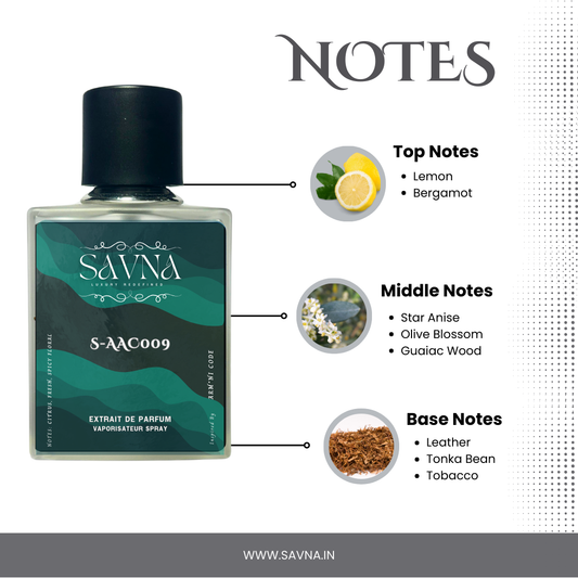 Armani Code | Arm*ni | Extrait de Parfum