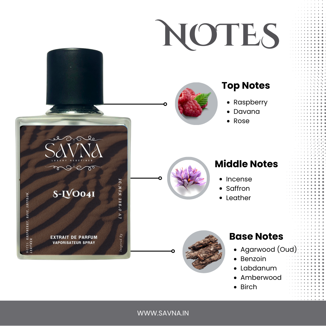 Lou*s Vuit*on | Ombre Nomade | Used By Diljeet Dosanjh